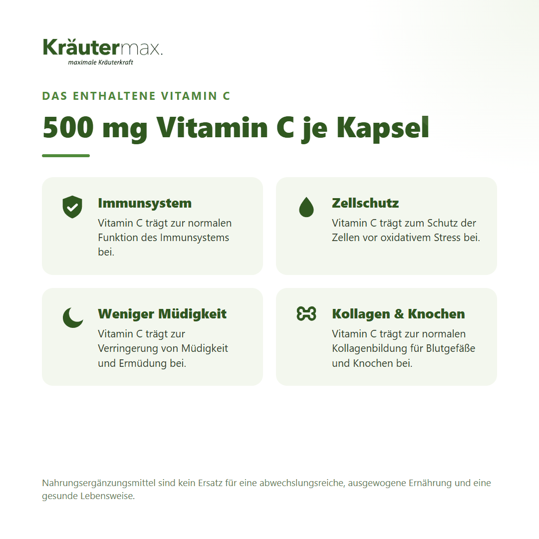 Astaxanthin Kapseln mit Vitamin C – 500 mg Vitamin C je Kapsel für Immunsystem, Zellschutz und weniger Müdigkeit | Kräutermax