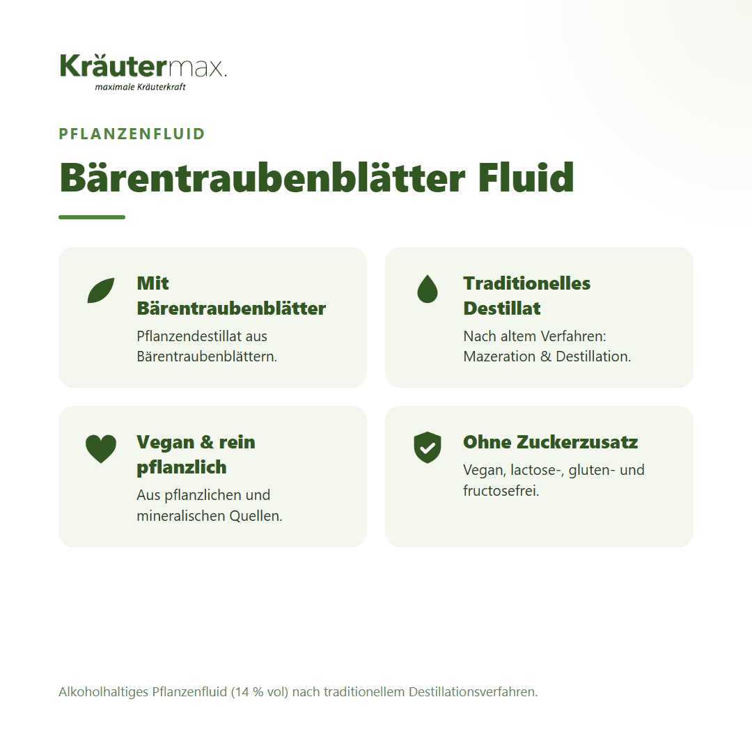 Bärentraubenblätter Fluid von Kräutermax – Überblick: traditionelles Pflanzendestillat, vegan