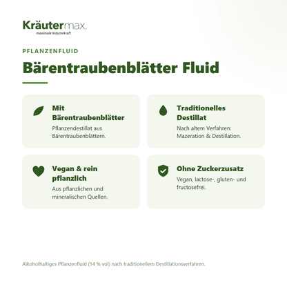 Bärentraubenblätter Fluid von Kräutermax – Überblick: traditionelles Pflanzendestillat, vegan