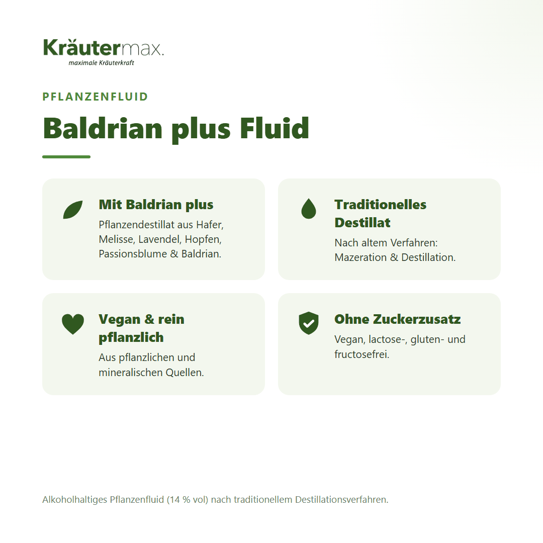 Baldrian plus Fluid von Kräutermax – Überblick: traditionelles Pflanzendestillat, vegan