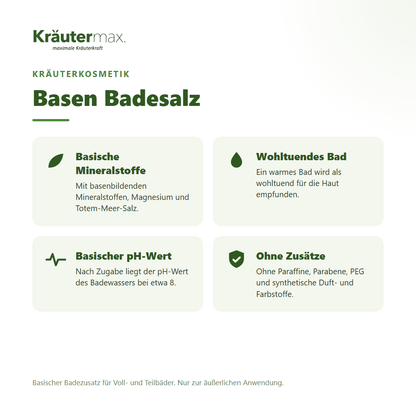 Basen Badesalz von Kräutermax – Überblick: basenbildende Mineralstoffe, Magnesium und Totes-Meer-Salz, 1000 g