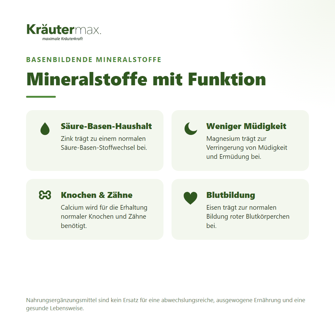 Basen Kapseln – basenbildende Mineralstoffe für Säure-Basen-Haushalt, weniger Müdigkeit, Knochen und Blutbildung | Kräutermax