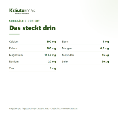 Basen Kapseln – Inhaltsstoffe: Calcium, Kalium, Magnesium, Zink, Eisen, Mangan, Molybdän und Selen pro Tagesportion | Kräutermax