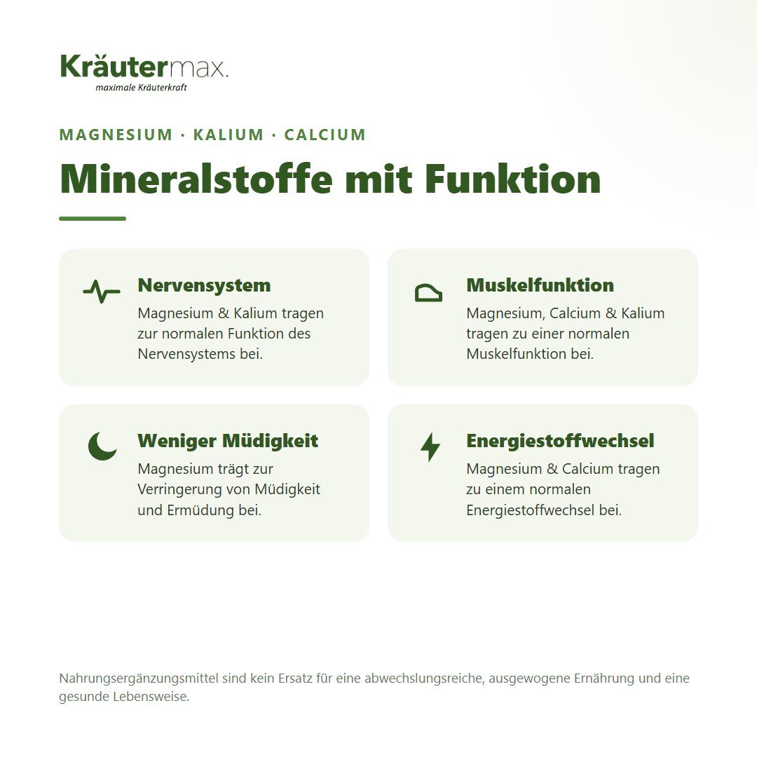 Basen Pulver – Magnesium, Kalium und Calcium für Nervensystem, Muskelfunktion und weniger Müdigkeit | Kräutermax