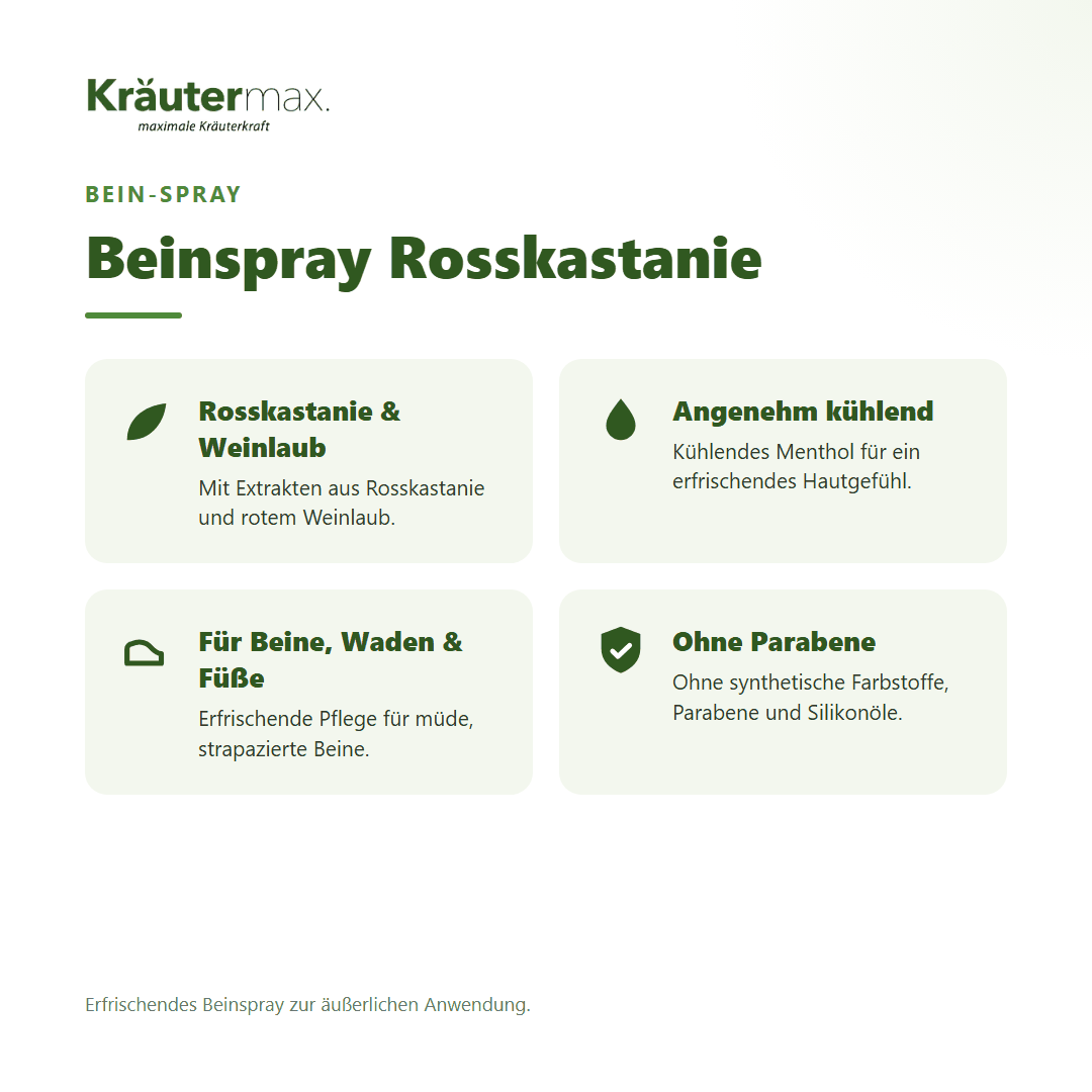 Beinspray Rosskastanie von Kräutermax – Überblick: Beinspray zur äußerlichen Anwendung