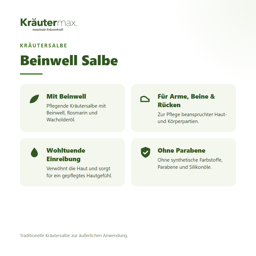 Beinwell Salbe von Kräutermax – Überblick: traditionelle Kräutersalbe