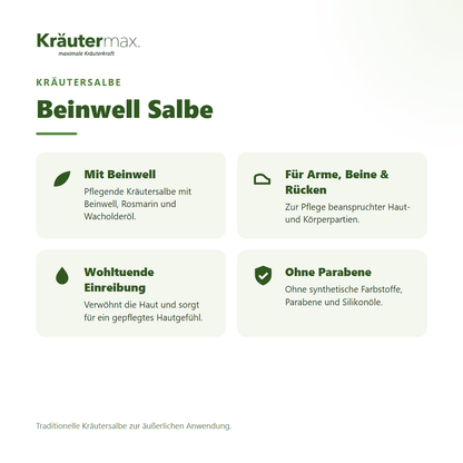 Beinwell Salbe von Kräutermax – Überblick: traditionelle Kräutersalbe