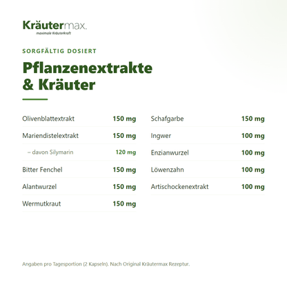 Bitterkräuter Kapseln – Zusammensetzung: Pflanzenextrakte mit mg-Angaben, 120 mg Silymarin pro Tagesportion