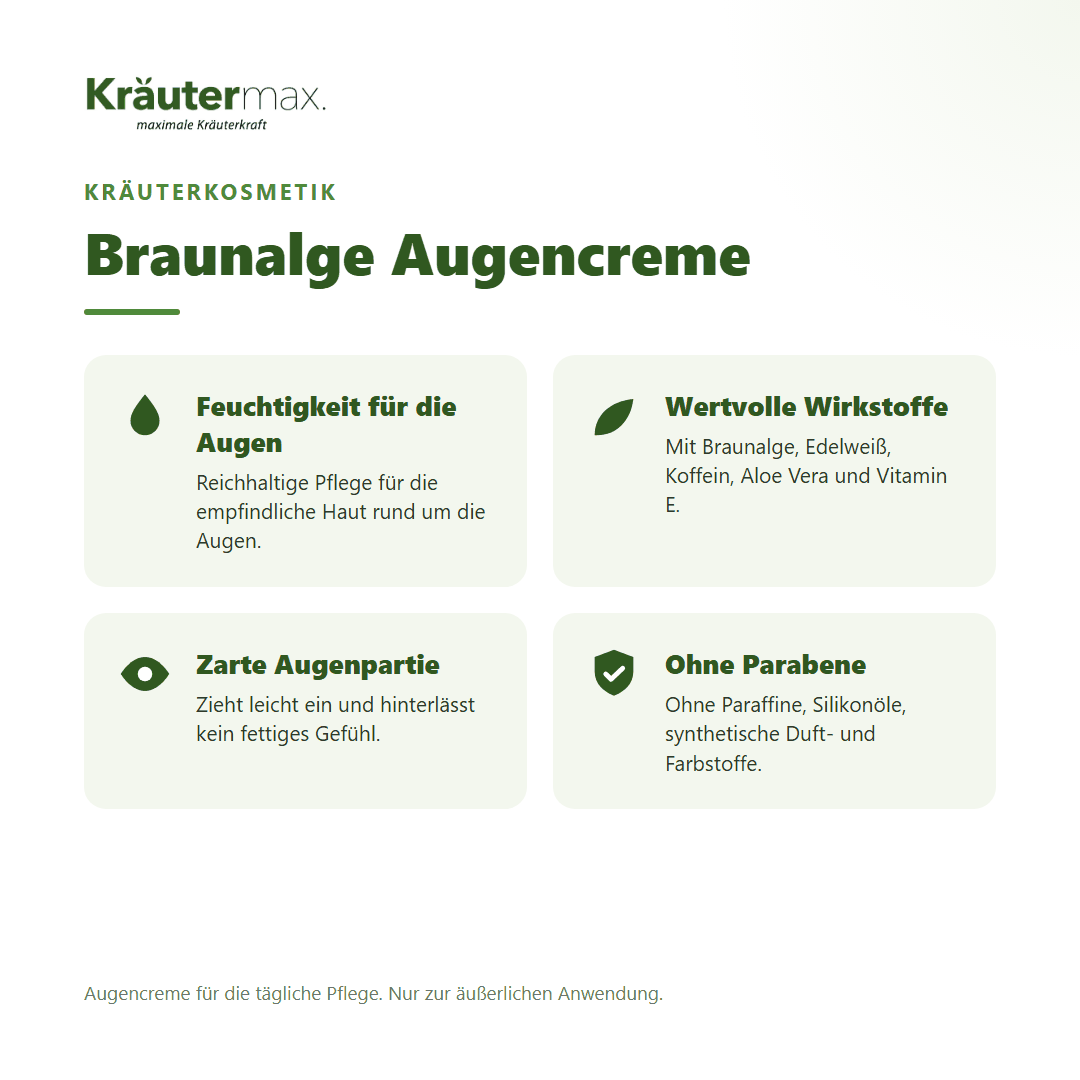 Braunalge Augencreme von Kräutermax – Überblick: reichhaltige Pflege für die empfindliche Augenpartie, 30 ml