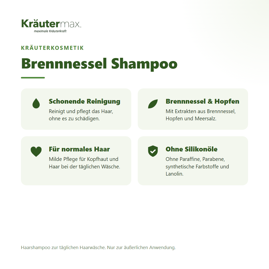 Brennnessel Shampoo 250 ml von Kräutermax – Überblick: schonende Reinigung mit Brennnessel und Hopfen