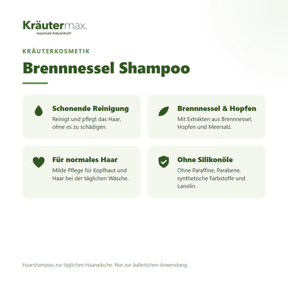Brennnessel Shampoo 250 ml von Kräutermax – Überblick: schonende Reinigung mit Brennnessel und Hopfen