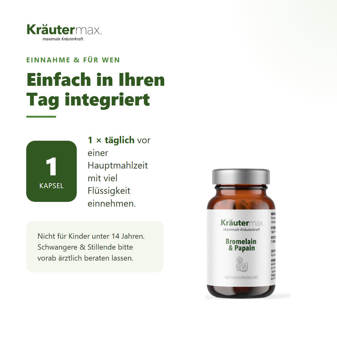 Bromelain und Papain Kapseln – Einnahme: 1 Kapsel täglich vor einer Hauptmahlzeit | Kräutermax