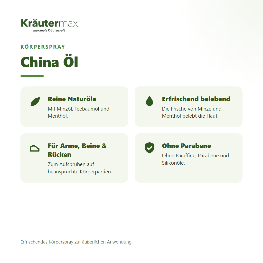 China Öl von Kräutermax – Überblick: Körperspray zur äußerlichen Anwendung