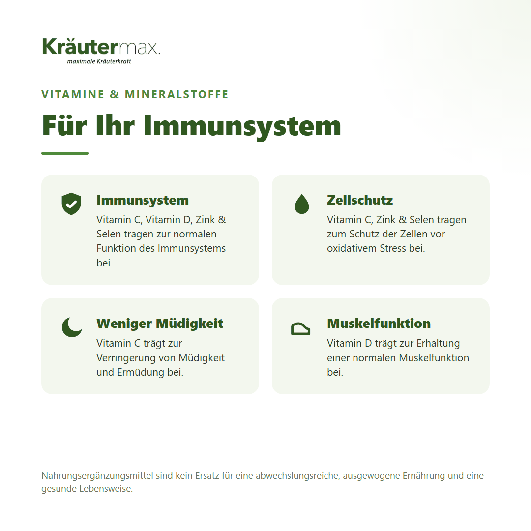 Cistus plus Kapseln – Vitamin C, D, Zink und Selen für das Immunsystem, Zellschutz und Muskelfunktion | Kräutermax
