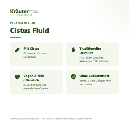 Cistus Fluid von Kräutermax – Überblick: traditionelles Pflanzendestillat, vegan