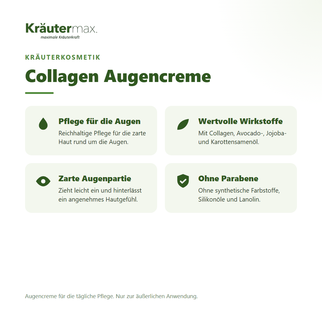 Collagen Augencreme von Kräutermax – Überblick: Pflege für die zarte Augenpartie mit Collagen, 15 ml