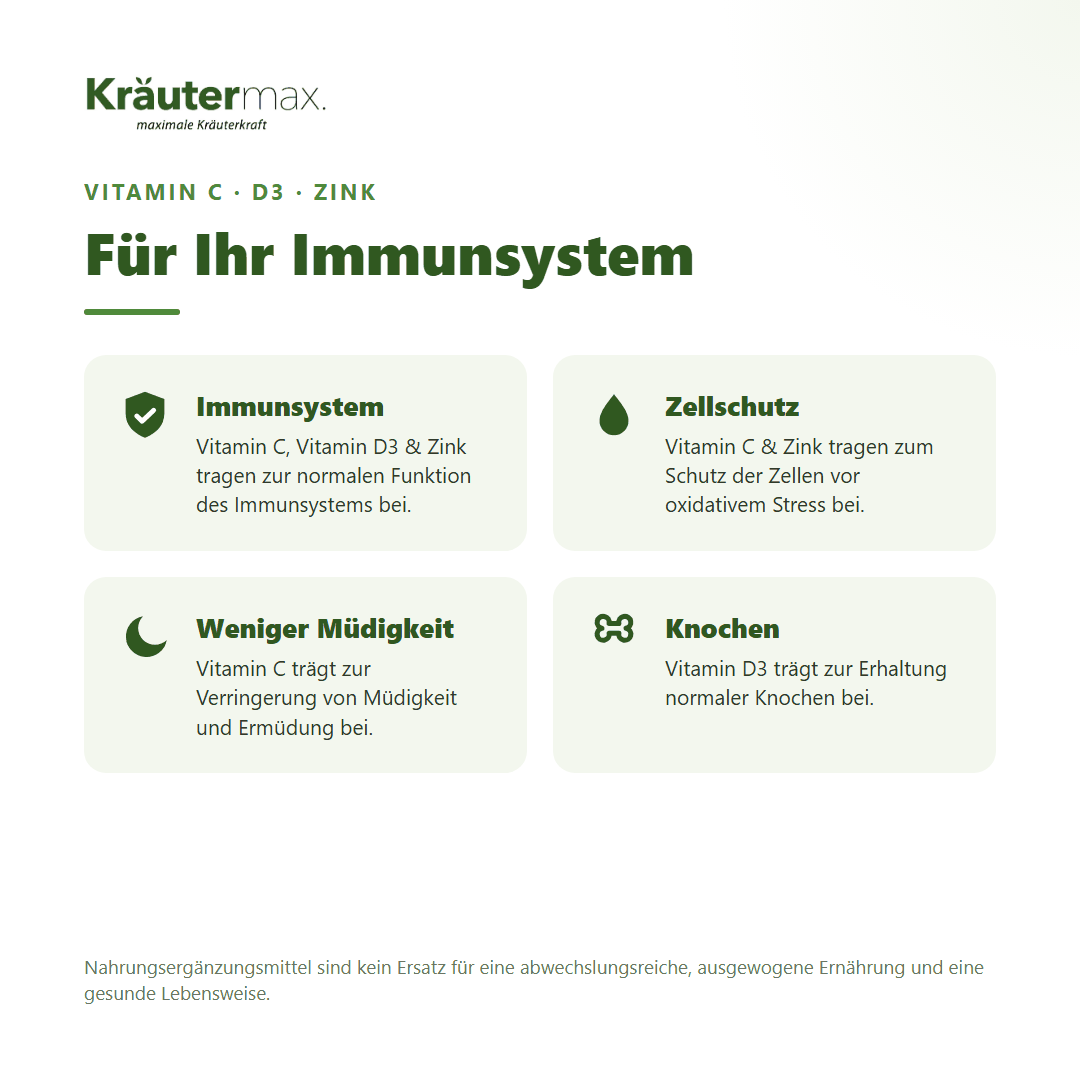 Echinacea & Immun Komplex+ Kapseln – Vitamin C, D3 und Zink für das Immunsystem und Zellschutz | Kräutermax
