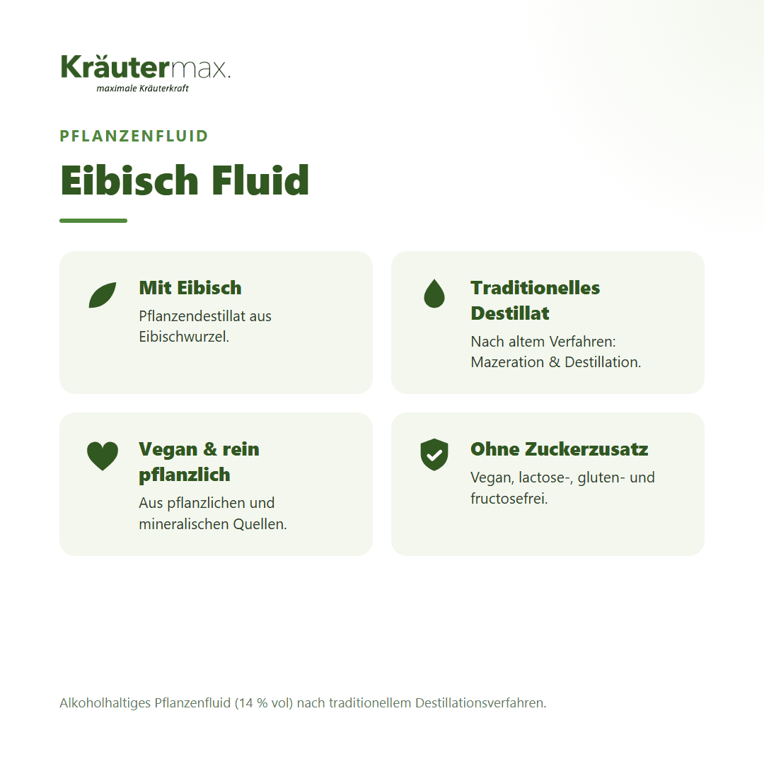 Eibisch Fluid von Kräutermax – Überblick: traditionelles Pflanzendestillat, vegan