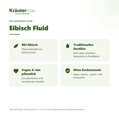 Eibisch Fluid von Kräutermax – Überblick: traditionelles Pflanzendestillat, vegan