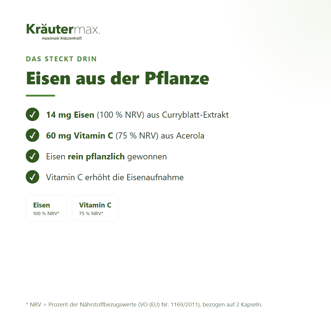 Eisen 14 mg vegan Kapseln – 14 mg Eisen (100 % NRV) aus Curryblatt und 60 mg Vitamin C aus Acerola pro Tagesportion | Kräutermax