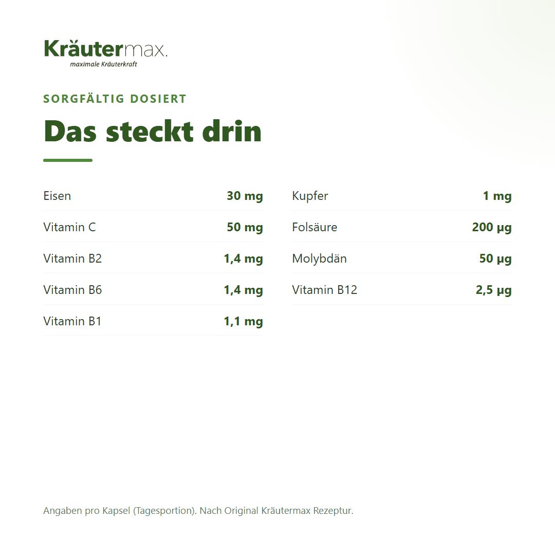 Eisen 30 mg mit Vitamin C Kapseln – 30 mg Eisen, Vitamin C, Kupfer, Molybdän, Folsäure und B-Vitamine pro Kapsel | Kräutermax