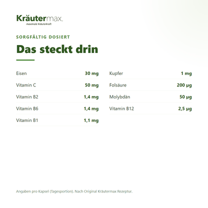 Eisen 30 mg mit Vitamin C Kapseln – 30 mg Eisen, Vitamin C, Kupfer, Molybdän, Folsäure und B-Vitamine pro Kapsel | Kräutermax
