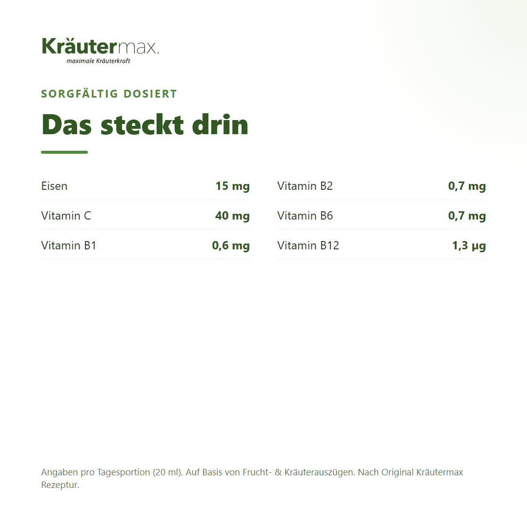 Eisen Saft – 15 mg Eisen, 40 mg Vitamin C und B-Vitamine pro 20 ml Tagesportion | Kräutermax