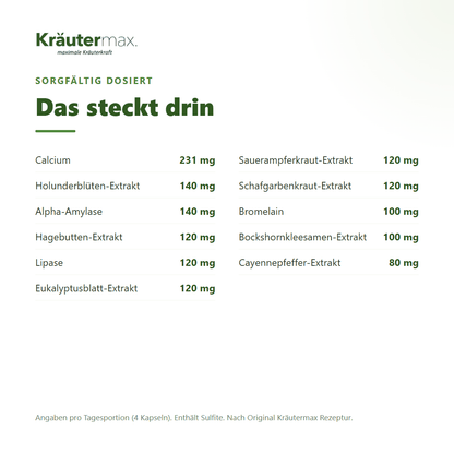Enzym plus Kapseln – Inhaltsstoffe: 231 mg Calcium, Enzyme (Amylase, Lipase, Bromelain) und Pflanzenauszüge pro Tagesportion | Kräutermax