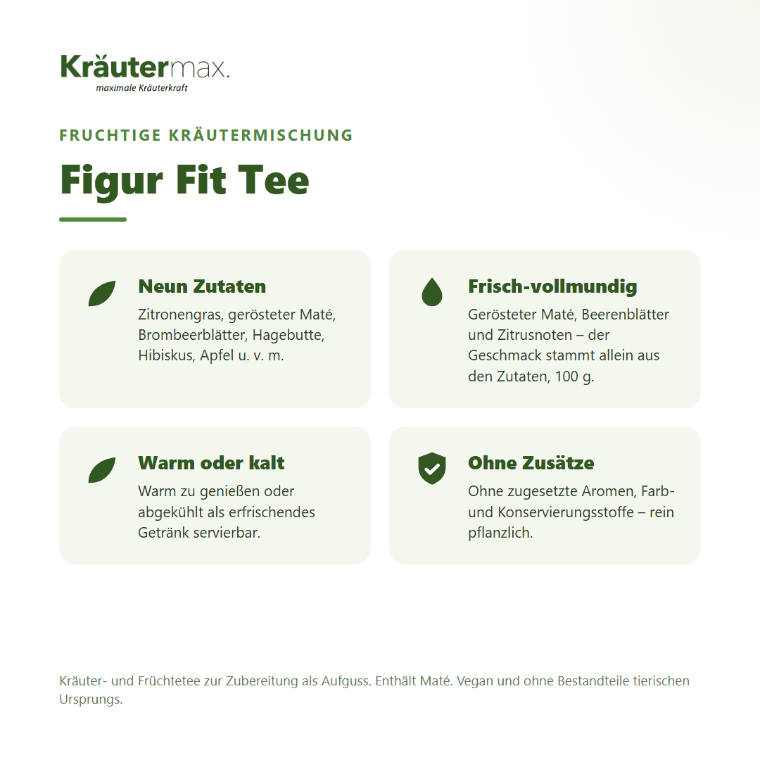 Figur Fit Tee von Kräutermax – fruchtige Kräutermischung mit Zitronengras, geröstetem Maté, Beerenblättern, Hagebutte und Hibiskus, 100 g