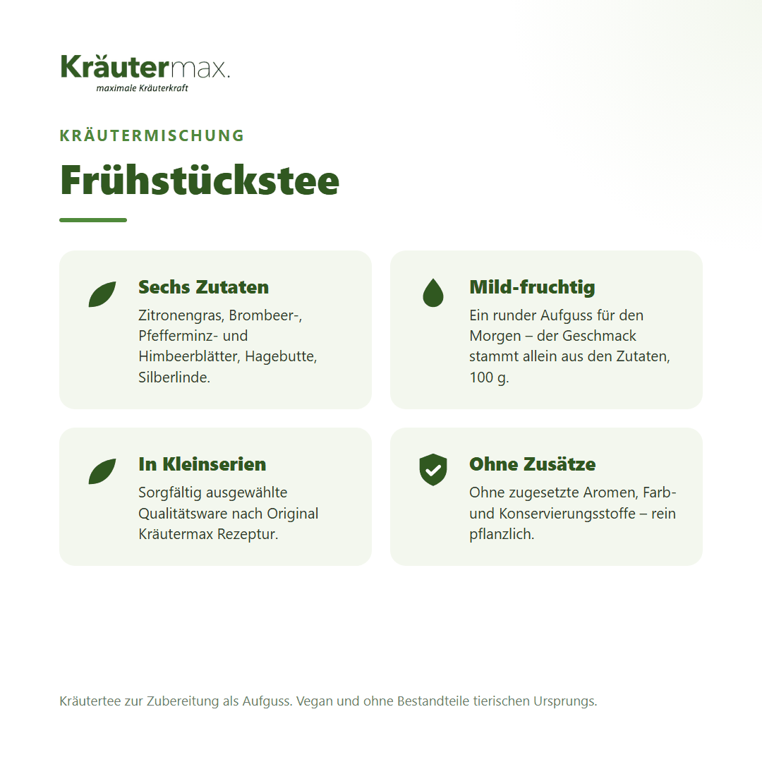 Frühstückstee von Kräutermax – milde Kräutermischung mit Zitronengras, Brombeer-, Pfefferminz- und Himbeerblättern, 100 g