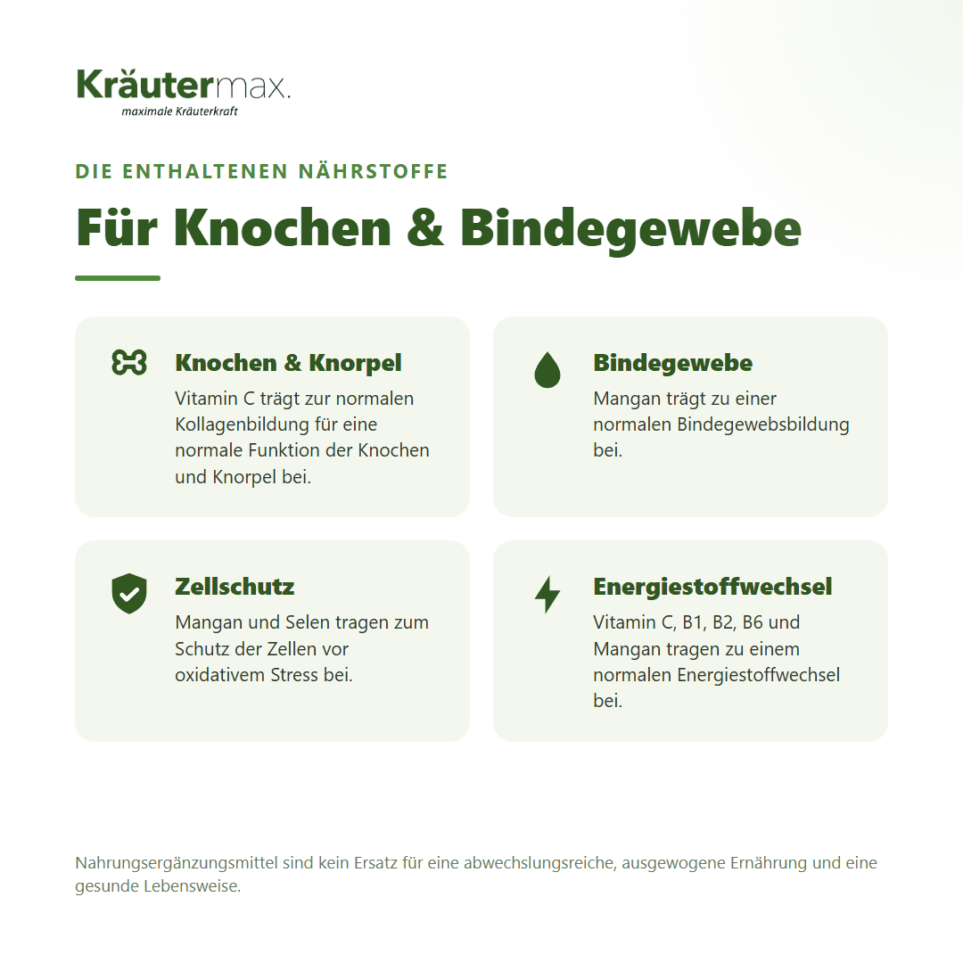 Gelenkaktiv Kapseln – mit Vitamin C, Mangan und Selen für Knochen, Knorpel, Bindegewebe und Zellschutz | Kräutermax