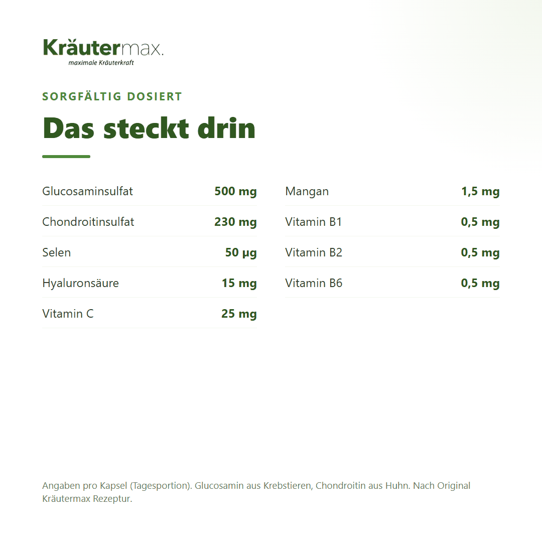 Gelenkaktiv Kapseln – 500 mg Glucosaminsulfat, 230 mg Chondroitinsulfat, Hyaluronsäure, Selen und Mangan pro Kapsel | Kräutermax