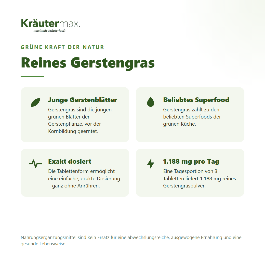 Gerstengras Tabletten – reines Gerstengraspulver aus jungen grünen Gerstenblättern, beliebtes Superfood | Kräutermax