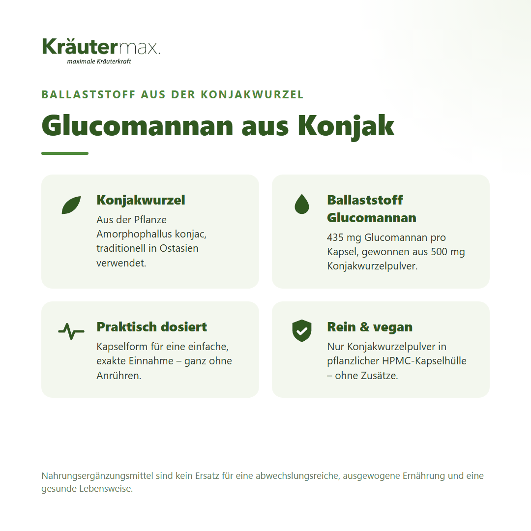 Glucomannan Konjakwurzel Kapseln – Ballaststoff Glucomannan aus Konjakwurzelpulver, vegan | Kräutermax