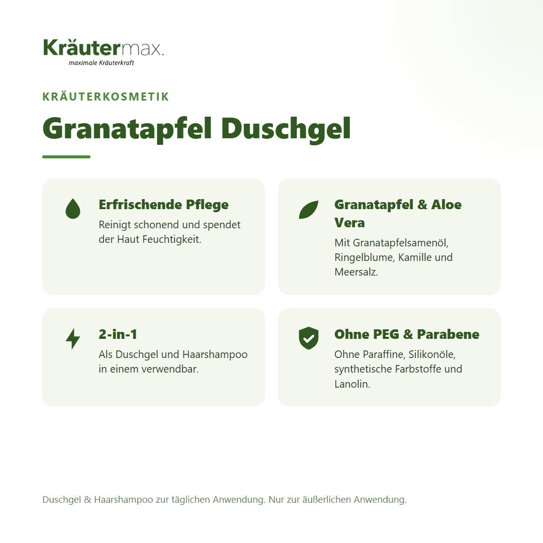 Granatapfel Duschgel 250 ml von Kräutermax – Überblick: erfrischende Pflege, 2-in-1 Duschgel und Shampoo