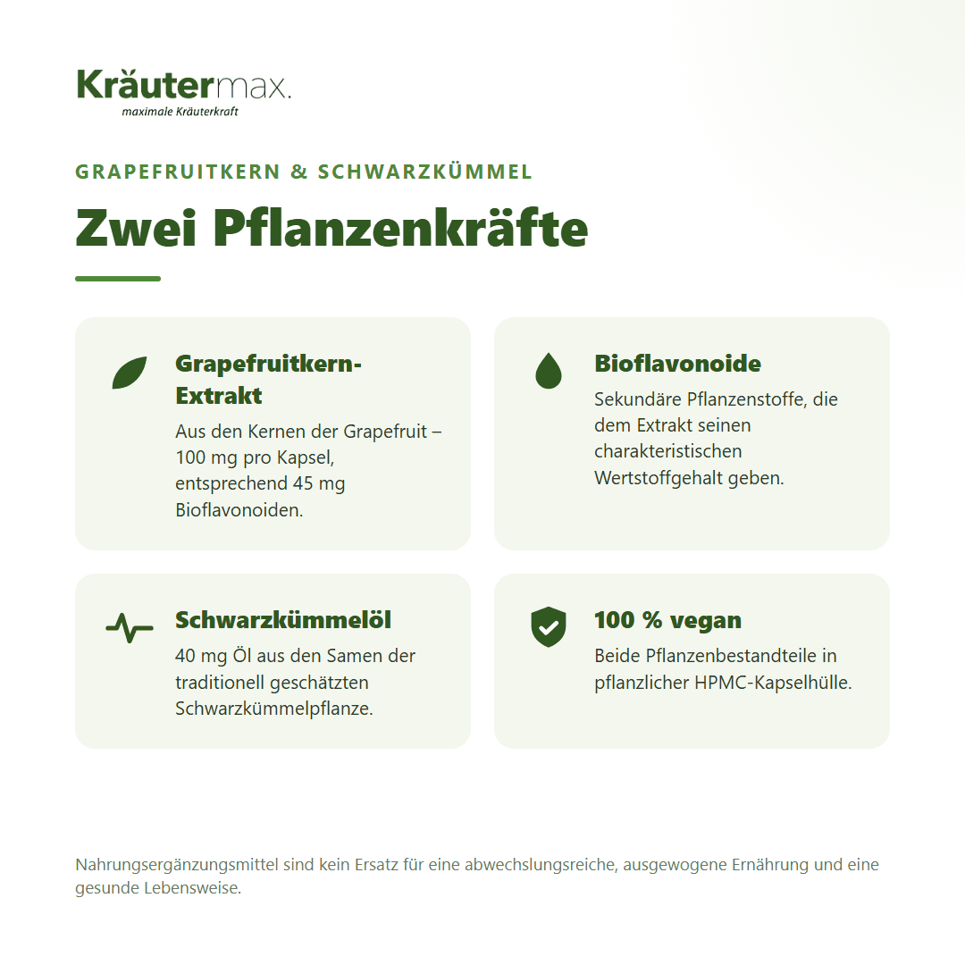 Grapefruitkern Extrakt Kapseln – mit Grapefruitkern-Extrakt und Schwarzkümmelöl, rein pflanzlich | Kräutermax