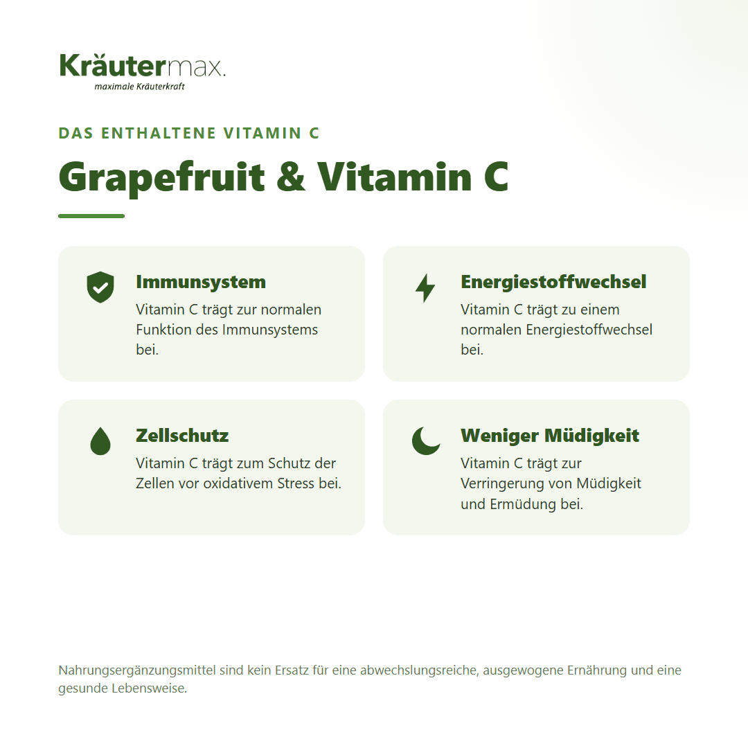 Grapefruitkern Extrakt Tropfen – mit Vitamin C für Immunsystem, Energiestoffwechsel, Zellschutz und weniger Müdigkeit | Kräutermax