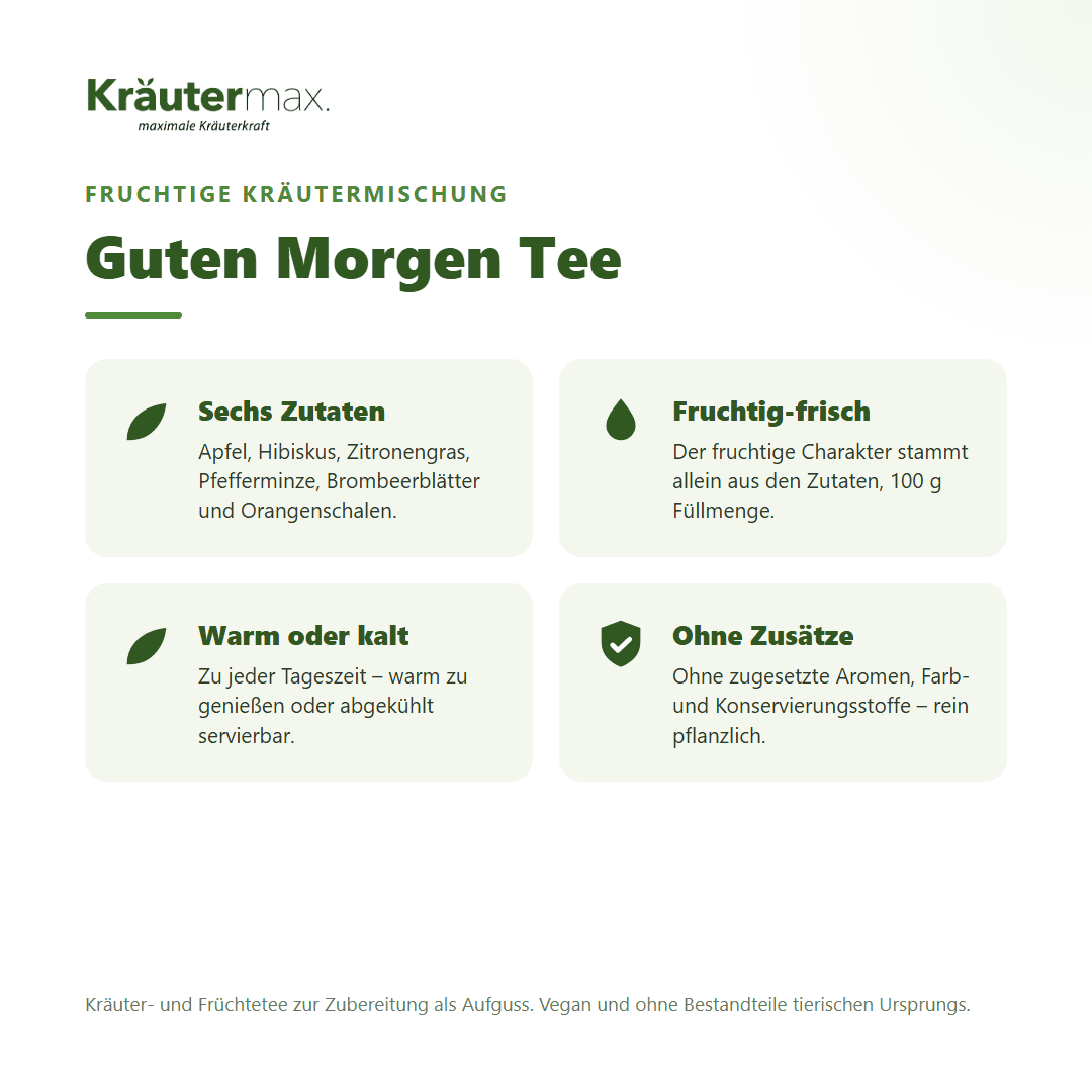 Guten Morgen Tee von Kräutermax – fruchtige Kräutermischung mit Apfel, Hibiskus, Zitronengras, Pfefferminze und Orangenschalen, 100 g