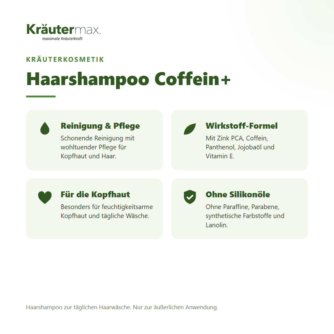 Haarshampoo Coffein+ von Kräutermax – Überblick: Reinigung und Pflege mit Coffein und Zink PCA, 250 ml