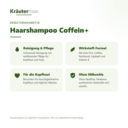 Haarshampoo Coffein+ von Kräutermax – Überblick: Reinigung und Pflege mit Coffein und Zink PCA, 250 ml