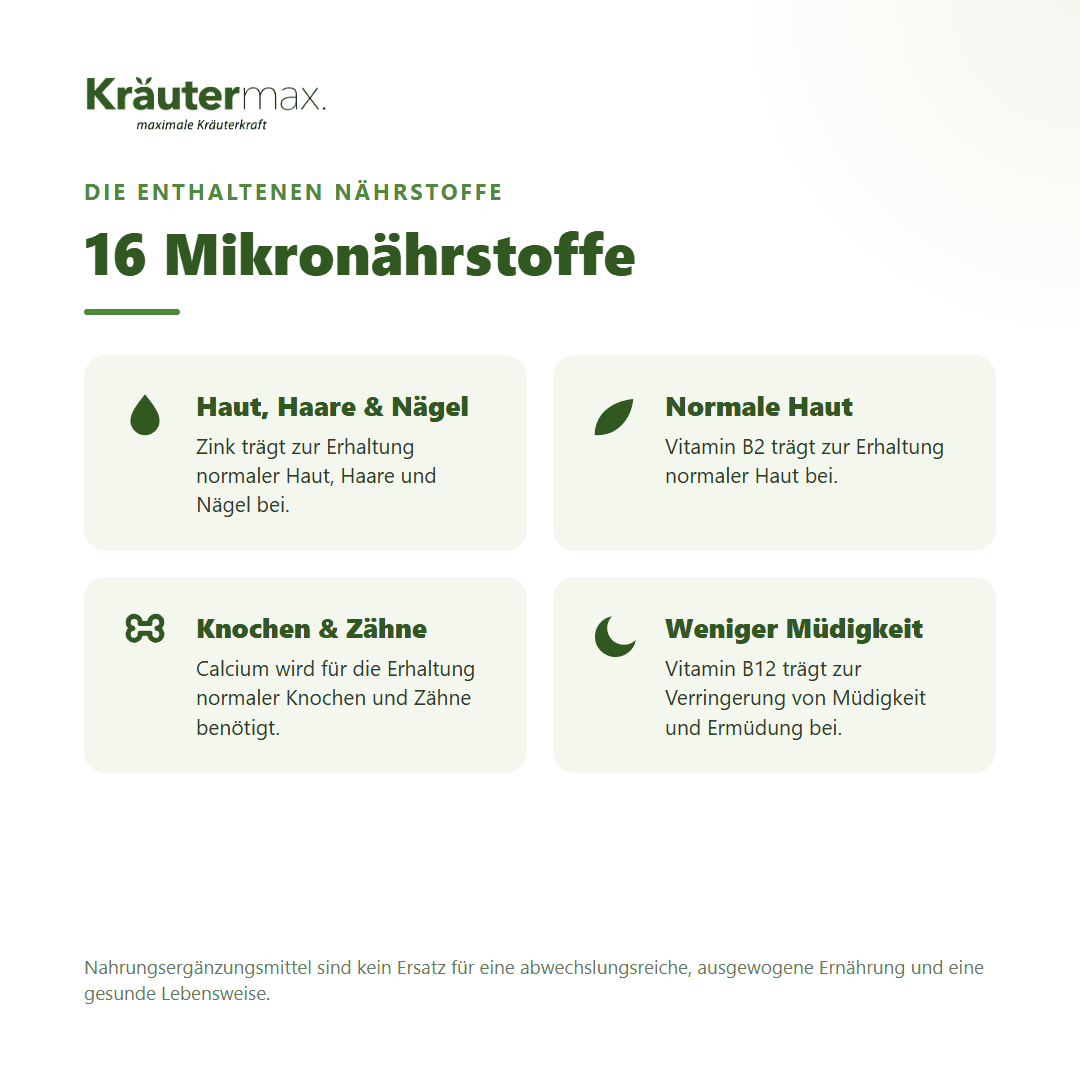 Hautaktiv plus Kapseln – mit Zink, Vitamin B2, Calcium und B12 für Haut, Haare, Nägel und Knochen | Kräutermax