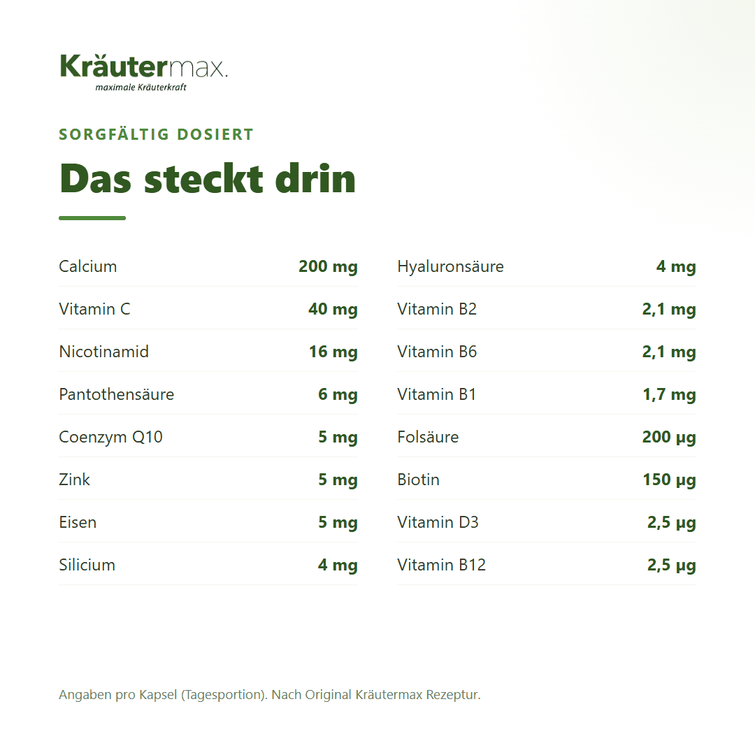 Hautaktiv plus Kapseln – 16 Mikronährstoffe mit Hyaluronsäure, Coenzym Q10, Biotin, Zink und Vitaminen pro Kapsel | Kräutermax