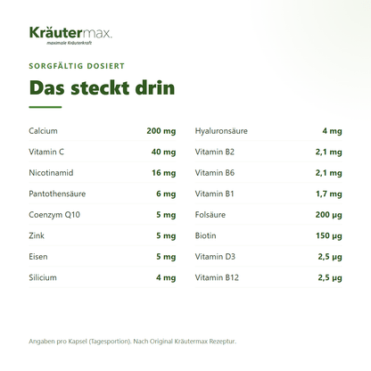 Hautaktiv plus Kapseln – 16 Mikronährstoffe mit Hyaluronsäure, Coenzym Q10, Biotin, Zink und Vitaminen pro Kapsel | Kräutermax