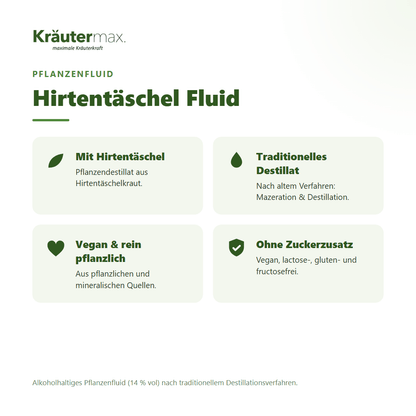 Hirtentäschel Fluid von Kräutermax – Überblick: traditionelles Pflanzendestillat, vegan