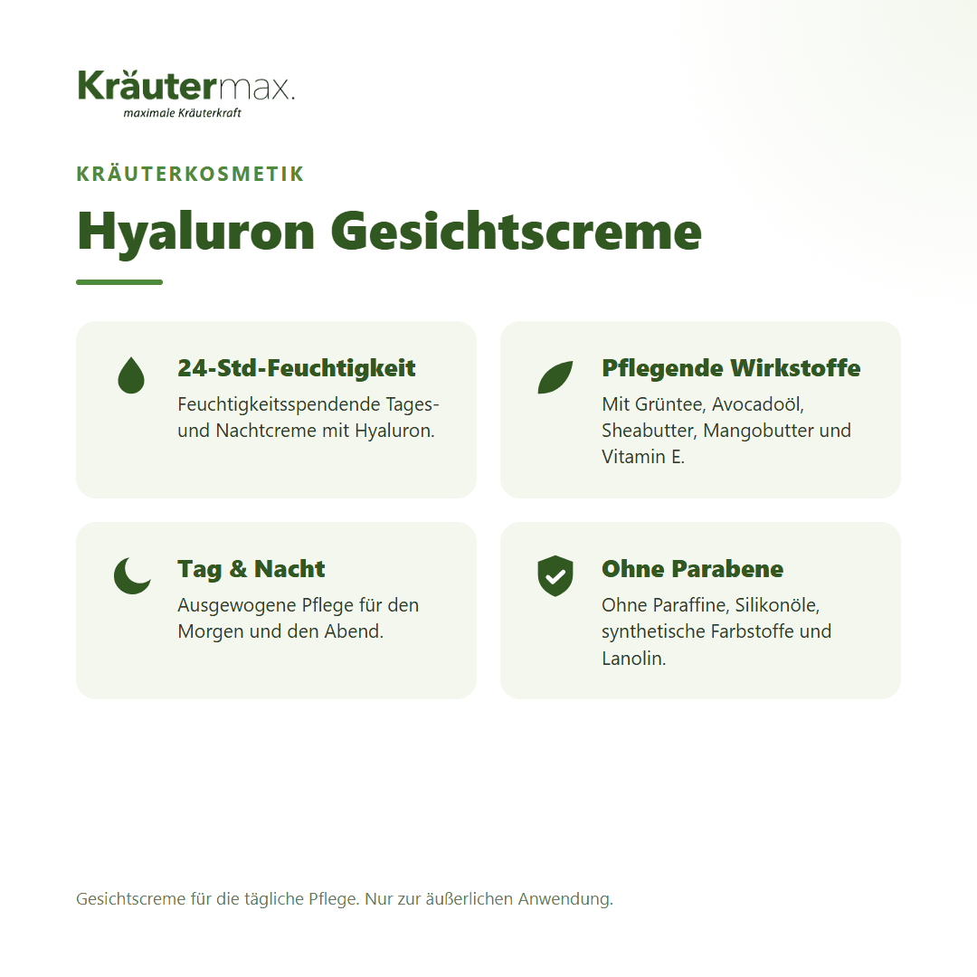 Hyaluron Gesichtscreme von Kräutermax – Überblick: feuchtigkeitsspendende 24h Tages- und Nachtcreme mit Hyaluron, 50 ml
