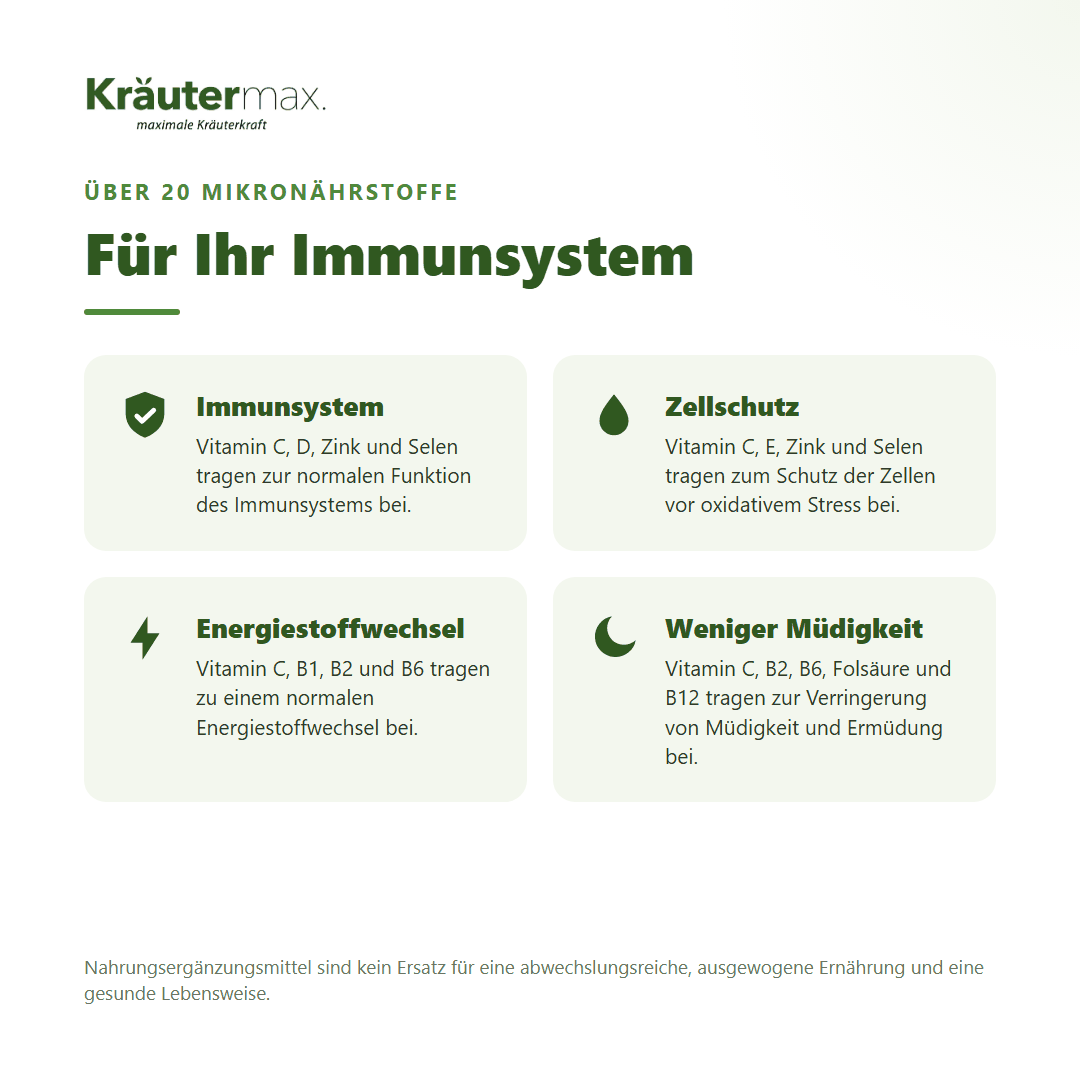 Immunsystem Kapseln – mit Vitamin C, D, Zink und Selen für Immunsystem, Zellschutz und Energie | Kräutermax