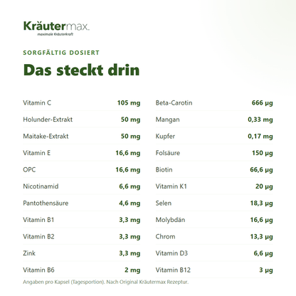 Immunsystem Kapseln – über 20 Mikronährstoffe mit Vitamin C, Holunder, Maitake, Zink, Selen und OPC pro Kapsel | Kräutermax