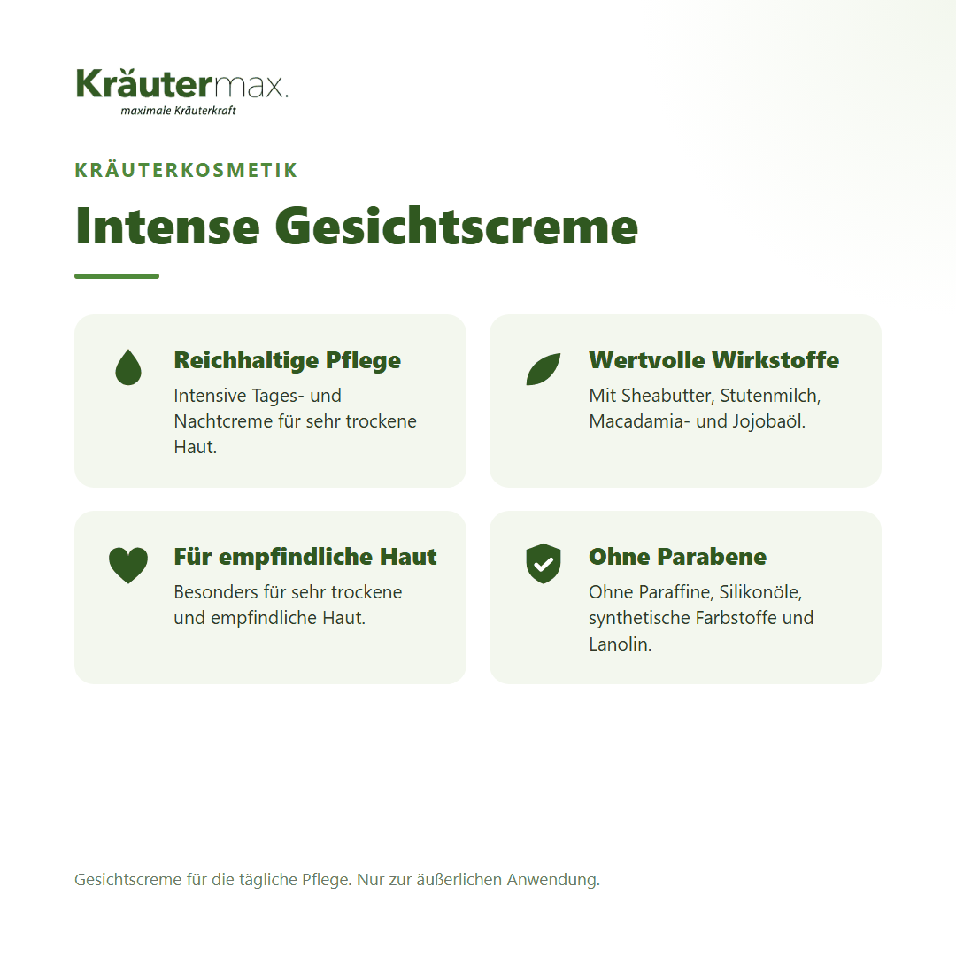 Intense Gesichtscreme von Kräutermax – Überblick: reichhaltige Pflege für sehr trockene Haut, 100 ml