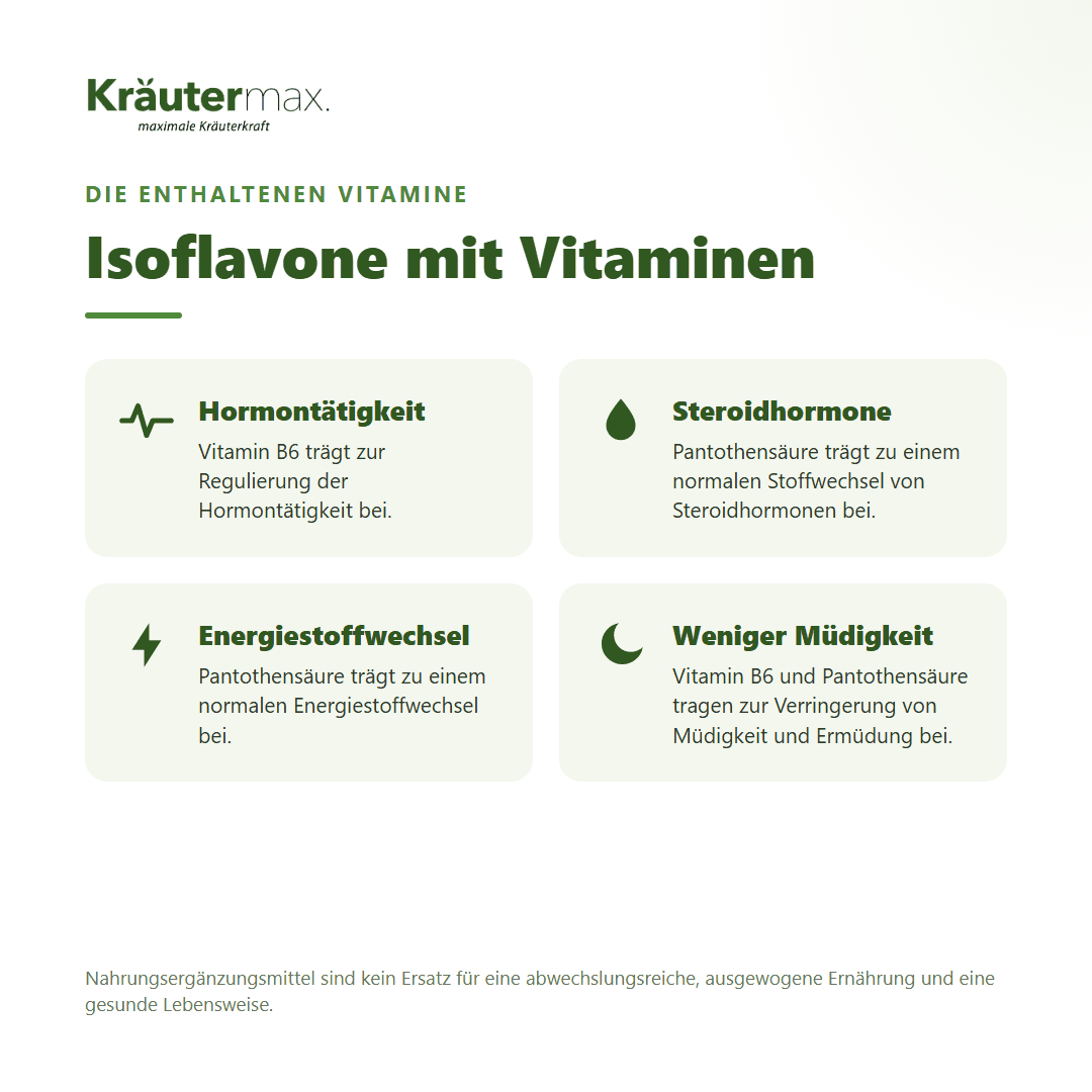 Isoflavon plus Kapseln mit Yamswurzel – mit Vitamin B6 und Pantothensäure für Hormontätigkeit, Steroidhormone und Energie | Kräutermax