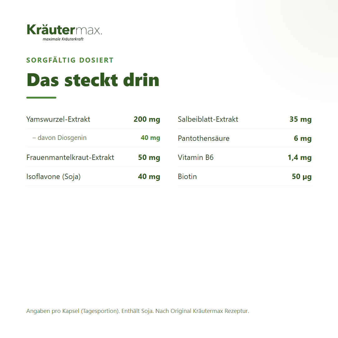 Isoflavon plus Kapseln – Yamswurzel-Extrakt, Frauenmantel, Soja-Isoflavone, Salbei mit Vitamin B6, Pantothensäure und Biotin | Kräutermax